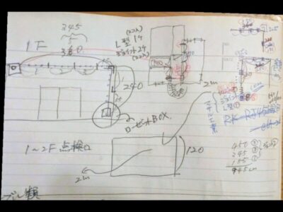 設計メモ(抜粋)
